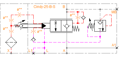 Cindy-25-B-S-L-D-SVZ